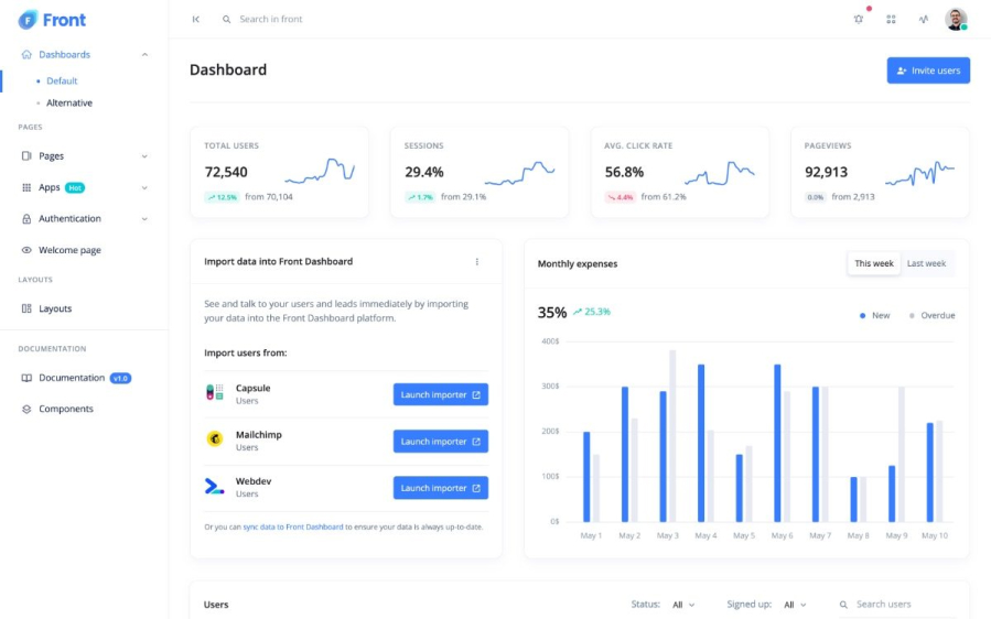 Front - Admin & Dashboard Template